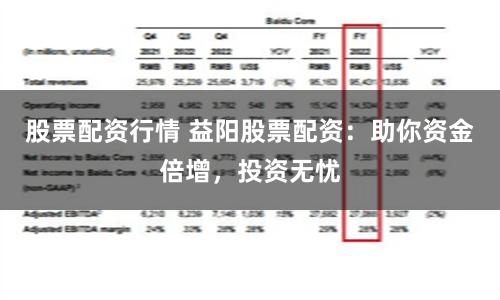 股票配资行情 益阳股票配资：助你资金倍增，投资无忧